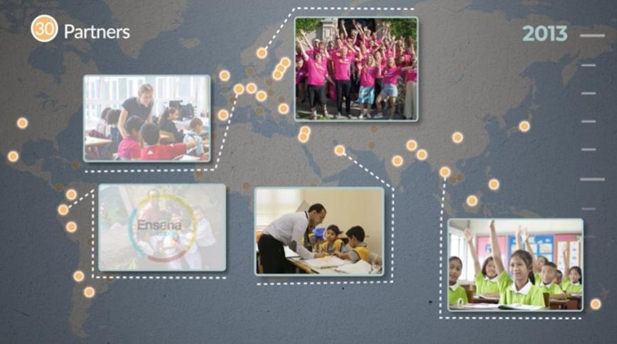 Teach For All Timeline: 2007-2022 | Network Teachers & Alumni